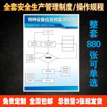 规章制度牌安监检查标语框上墙贴画定制特种设备管理制度 特种设备